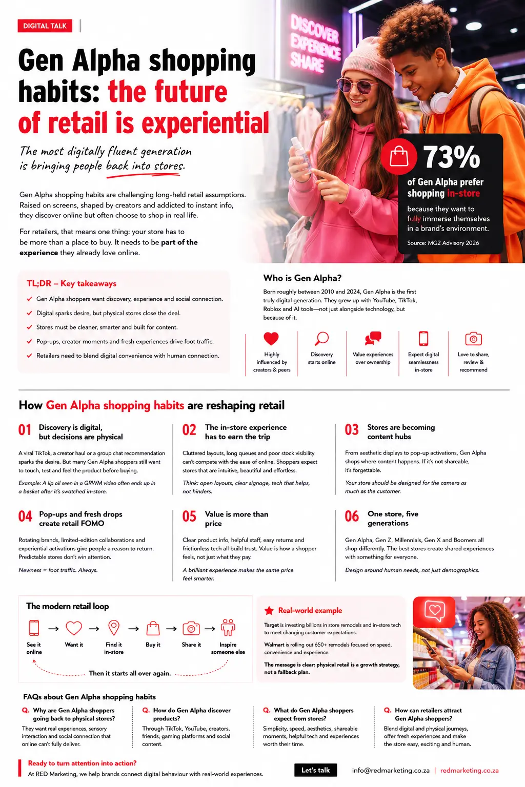 Gen Alpha shopping habits shaping South African retail trends
